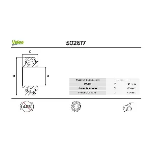 502617 VALEO