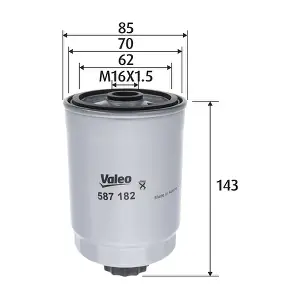 587182 VALEO