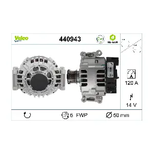 440943 VALEO