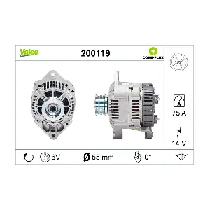 200119 VALEO