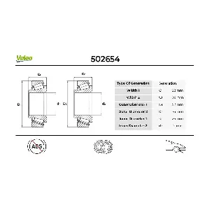 502654 VALEO