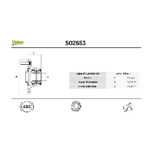 502553 VALEO