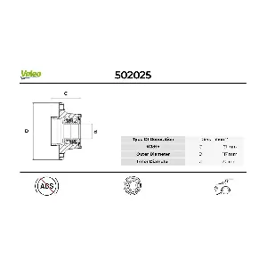 502025 VALEO