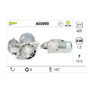 455969 VALEO