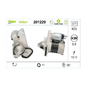 201229 VALEO