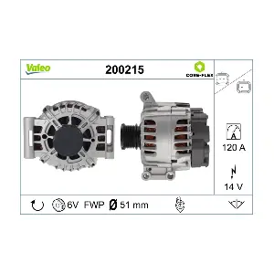 200215 VALEO