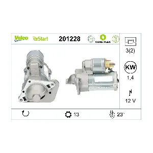 201228 VALEO