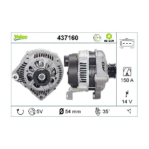 437160 VALEO