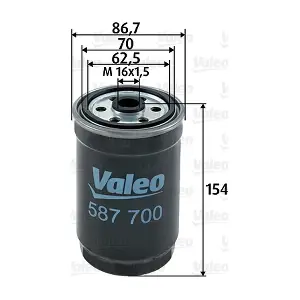 587700 VALEO
