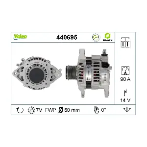 440695 VALEO