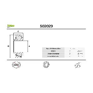502029 VALEO