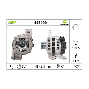 443199 VALEO