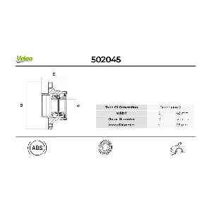 502045 VALEO