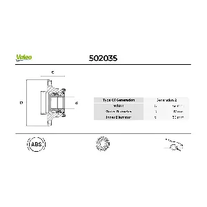 502035 VALEO