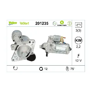 201235 VALEO