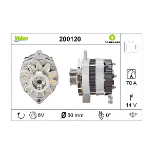 200120 VALEO