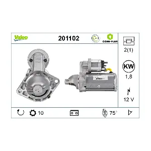 201102 VALEO
