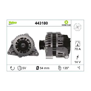 443180 VALEO