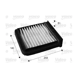 715688 VALEO