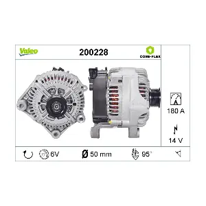 200228 VALEO