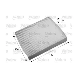 715691 VALEO