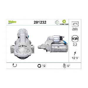 201232 VALEO