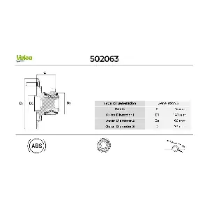 502063 VALEO