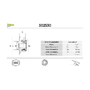 502530 VALEO
