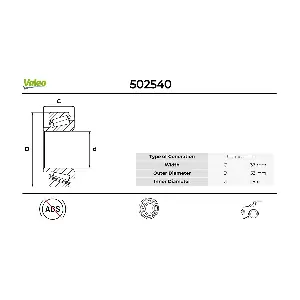 502540 VALEO