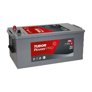 TF2353 TUDOR