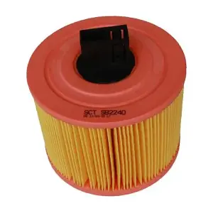 SB 2240 SCT - MANNOL