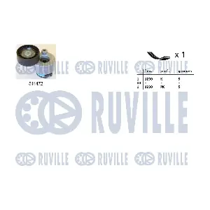 570062 RUVILLE