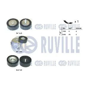 570186 RUVILLE
