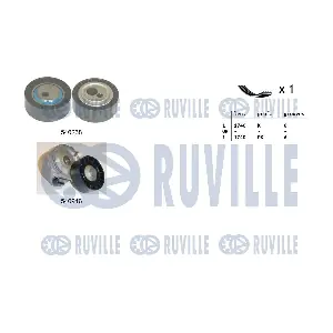 570061 RUVILLE