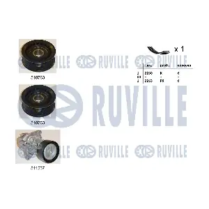 570183 RUVILLE