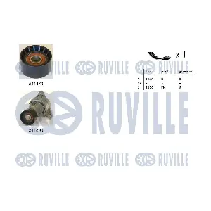 570082 RUVILLE