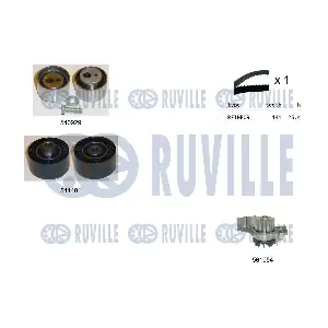 5505131 RUVILLE