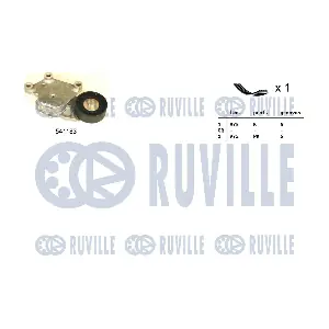 570092 RUVILLE