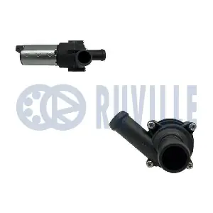 501664 RUVILLE