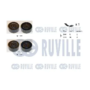 570072 RUVILLE