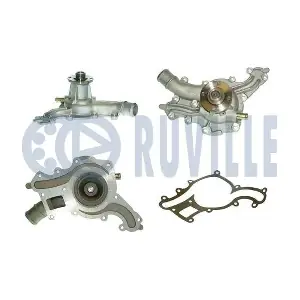 56567 RUVILLE