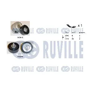 570073 RUVILLE