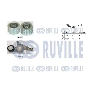 570103 RUVILLE