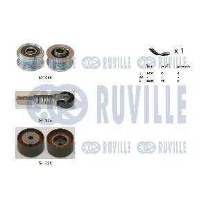 570163 RUVILLE