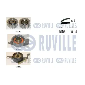 550011 RUVILLE