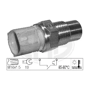 330675 ERA