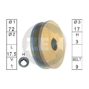 5331 ERA