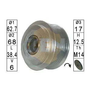 5613 ERA