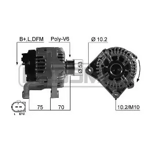 210530 ERA
