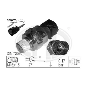 330406 ERA